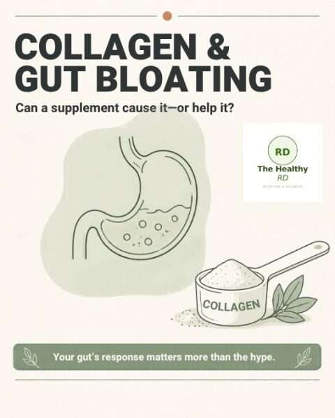 Infographic about collagen and gut bloating; shows a stylized stomach diagram, a collagen powder scoop, and a 'Healthy RD' logo with the caption 'Your gut's response matters more than the hype.'
